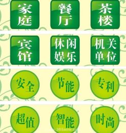 经营范围分类详解 以经济贸易咨询为核心的专业服务解析