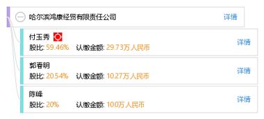 哈尔滨鸿康经贸有限责任公司 工商信息 信用报告 财务报表 电话地址查询 天眼查